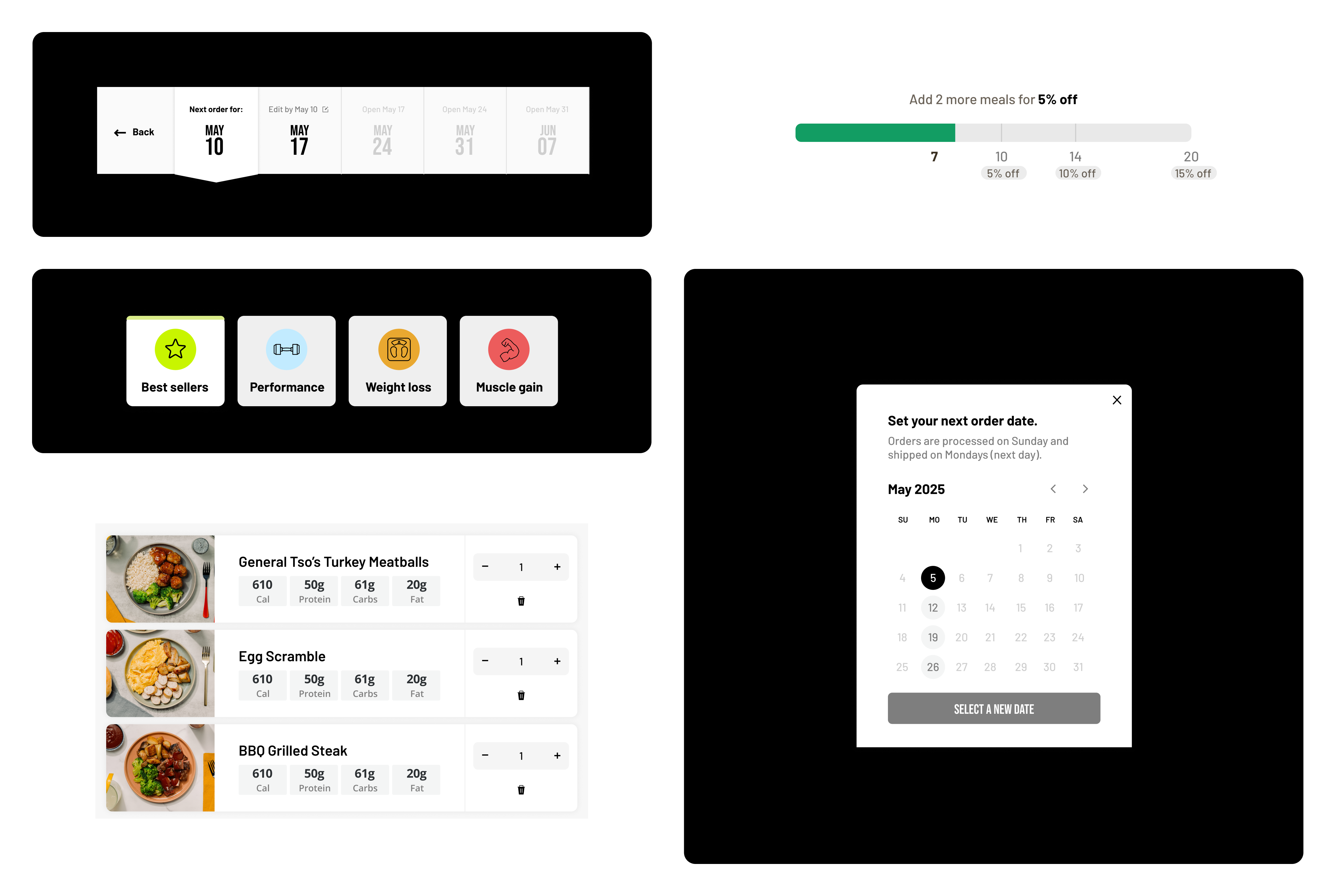 Fuel Meals interface building blocks for meal goals, nutrition, quantity incentives, delivery dates, and editing.